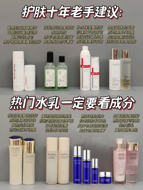 推荐聚焦抗皱前沿开启无皱征程OG真人平台抗老去皱纹护肤品(图3)
