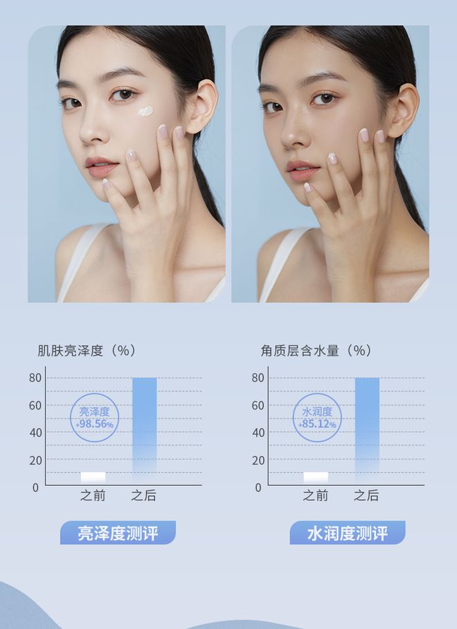 颜霜：肌肤焕彩的秘密之选OG真人德兰多拾光抗皱素(图3)