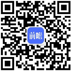 护肤品行业市场规模超过1680亿元 法韩日等地区潜在用户需求较大OG真人平台【功