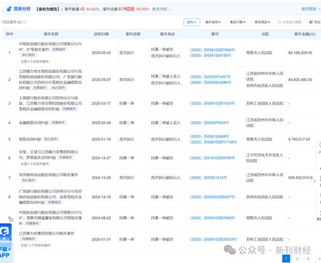 的！品牌跌出护手霜前五营销模式存争议OG真人隆力奇新增9000万被执行标(图10)